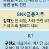KT, 구현모 연임 놓고 국민연금과 충돌… ‘포스코 잔혹사’도 되풀이