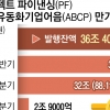 미분양 쌓이는 ‘살얼음판’ PF시장…1분기 어음 만기 32조원 시한폭탄