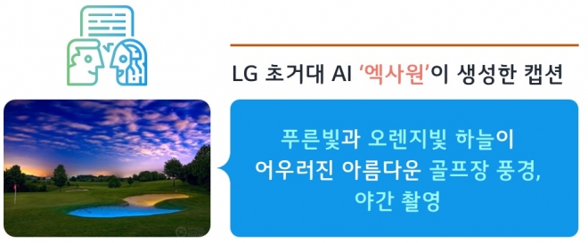 LG의 초거대 멀티모달 AI 엑사원이 생성한 캡션 예시 LG 제공