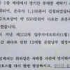 대구 한 아파트서 수도요금 650만원 ‘폭탄’