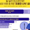 MZ 직장인 절반 ‘조용한 사직 중’...“승진은 거부, 취미로 자아실현”