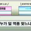 [만평] 조기영의 세상터치 2023년 2월 7일