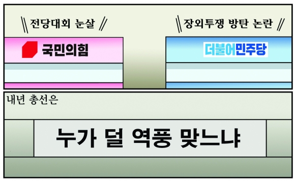 [만평] 조기영의 세상터치 2023년 2월 7일