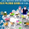 전국 최초 ‘고향사랑과’ 신설… 출향인 등 고향·지역발전 관심 기대