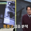 뮤지컬배우 성추행 논란의 진실 “CCTV 포착”