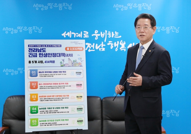 김영록 전남지사가 지난 15일 긴급 민생안정대책을 발표하고 있다. 전남도 제공