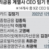 9곳 CEO 공석… ‘주인 없는 회사’ 우리금융 인사에 쏠린 눈