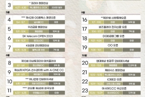 2023시즌 코리안투어는 역대 최다 25개 대회, 역대 최대 총상금 250억원↑