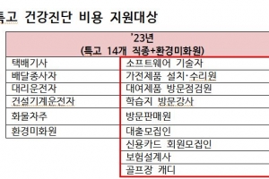 캐디·보험설계사·방문판매원도 국가가 건강진단 비용 지원