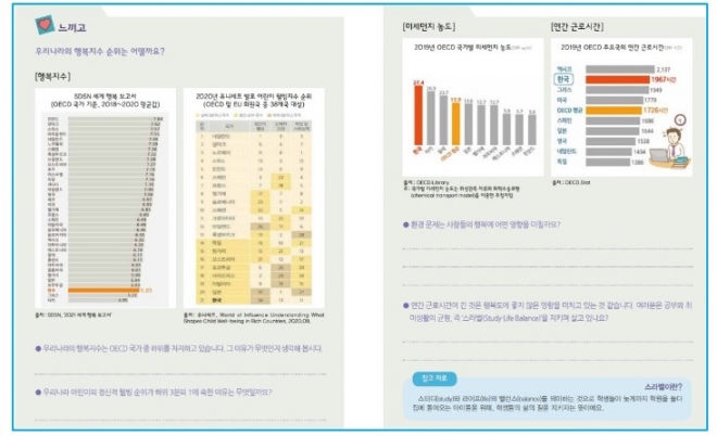 지속 가능한 미래를 여는 생태전환교육 제3장 행복한 삶 pp.22-23 캡쳐 사진