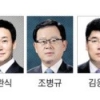 우리금융 임종룡號, CEO 물갈이… 이원덕 행장도 사의