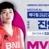 BNK 4위→2위 이끈 진안, 여자농구 6라운드 별 중의 별