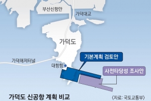 육지·바다에 걸친 활주로… 매립 공사 기간만 27개월 단축