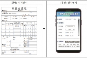 가락시장 무·배추 등 6개 품목에 전자송품장 시범 도입