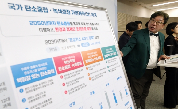 탄소감축 목표 11.4%로 완화… 산업 부담 낮추고 원전·수소 확대