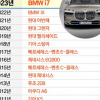 BMW i7, 중앙일보 올해의 차 선정