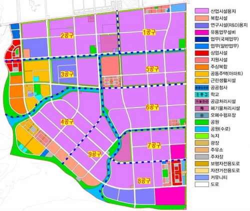 새만금 국가산업단지 토지이용계획