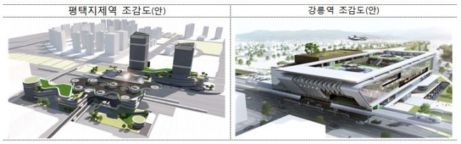 평택지제역과 강릉역 미래형 환승센터 조감도. (자료=국토교통부 제공)