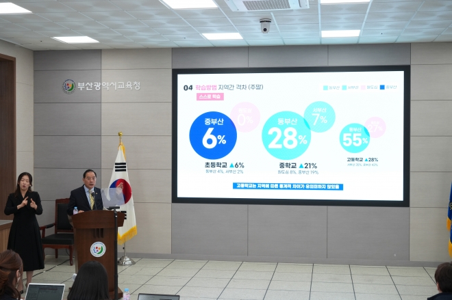 28일 부산시교육청에서 하윤수 교육감이 부산 내 지역 간 교육격차 현황과 해소방안을 설명하고 있다. 부산시교육청 제공