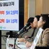 경실련 “거품 낀 임대주택 사들인 LH·SH·GH… 7년간 18조 지출”