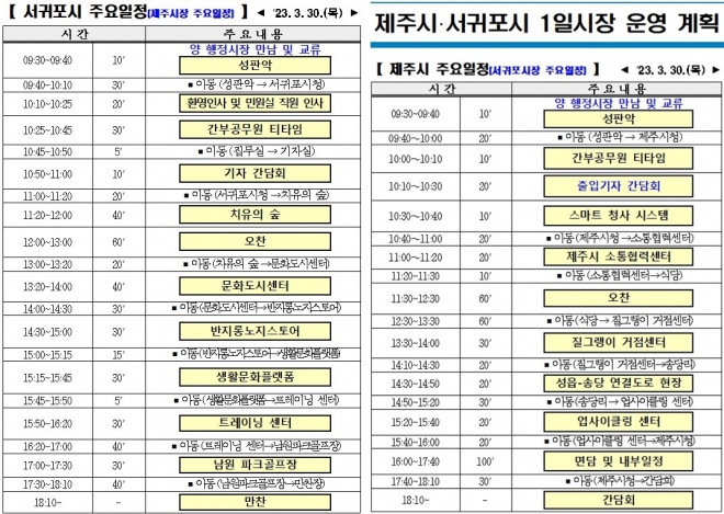 제주시장과 서귀포시장의 1일 시장 운영 일정표. 제주시·서귀포시 제공