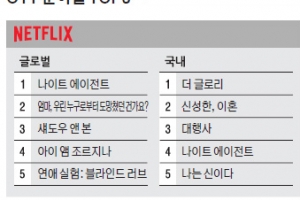 [OTT 분야별 TOP5]