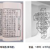 세계 15개 도시서 ‘한글실험프로젝트’, ‘묵향’ 등 순회전