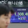 달러 약세인데 원화도 약세 … 취약한 한국 경제 기초체력 탓