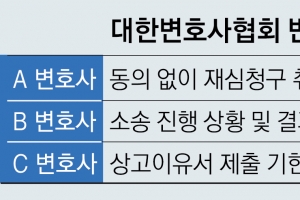 ‘불출석·수임료 먹튀’ 변호사… 법원은 손해배상 책임 인정