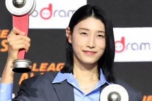 잔류냐 이적이냐… ‘새 둥지’ 갈림길에 선 김연경