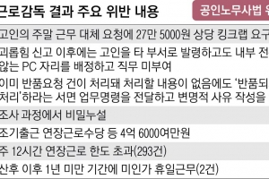 죽음 부른 장수농협 집단 괴롭힘…조직적 은폐에도 엄벌은 없었다