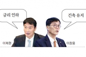 기준금리 높은데 시장금리는 역행… 통화·금융 엇박자