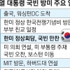 尹대통령·바이든 부부 동행 25일 ‘한국전쟁기념비’ 방문