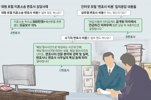 착수금만 10배… ‘넘사벽’ 수임료[로펌 전성시대(중)]