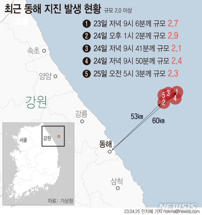 [그래픽] 강원 동해서 15차례 지진…위기경보 ‘관심’ 발령