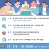 ‘내 10만원 + 정부 지원’ 3년 모아 1400만원 목돈 마련 청년저축계좌 재개