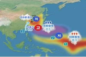 한풀 꺾인 곡물 가격에 ‘슈퍼 엘니뇨’ 찬물 끼얹나