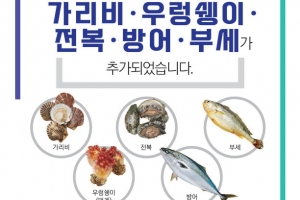 수산물 방사능 검사 결과 매주 금요일 메일로 본다