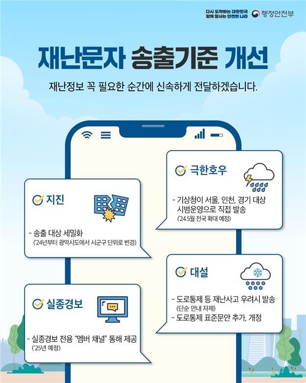 행정안전부 제공