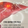 한국인 간암 원인 80% 차지하는 간염… 합병증을 조심하라