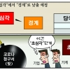 [만평] 조기영의 세상터치 2023년 5월 11일