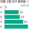 코로나가 가둔 ‘은둔 청년’ 54만명