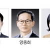‘포스트 윤종규’ 찾기… KB금융 회장 선발 절차 착수