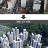 성남 성지궁전아파트 재건축 승인…2025년 4월 착공