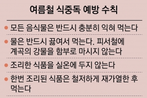 괜~찮아 하는 그때 딱! 여름 식중독 특별경계발령