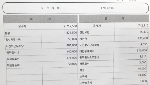 9급 공무원 A씨가 공개한 5월 급여명세서. 연합뉴스