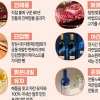 창원시 (시장 홍남표) [고향사랑기부제, 함께 나눠요]