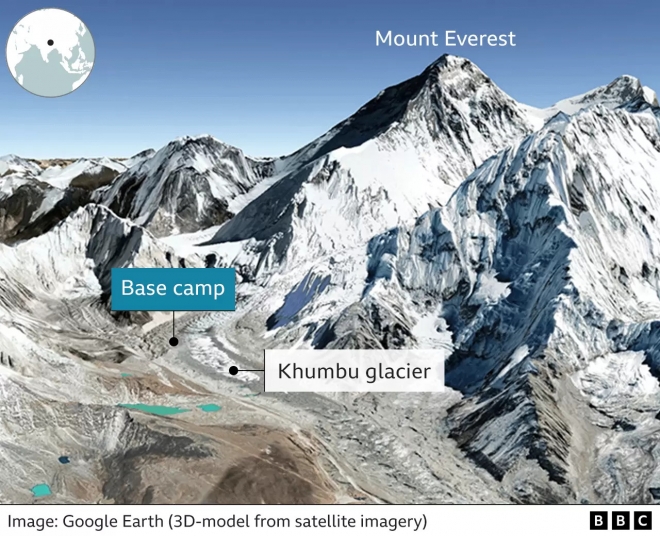 베이스캠프 오른쪽 빙하 지대를 가로질러 오른쪽으로 계속 오르면 로체와 에베레스트 사우스 콜로 갈라지는 능선에 올라붙게 된다. 구글 어스 맵 영국 BBC 홈페이지 캡처
