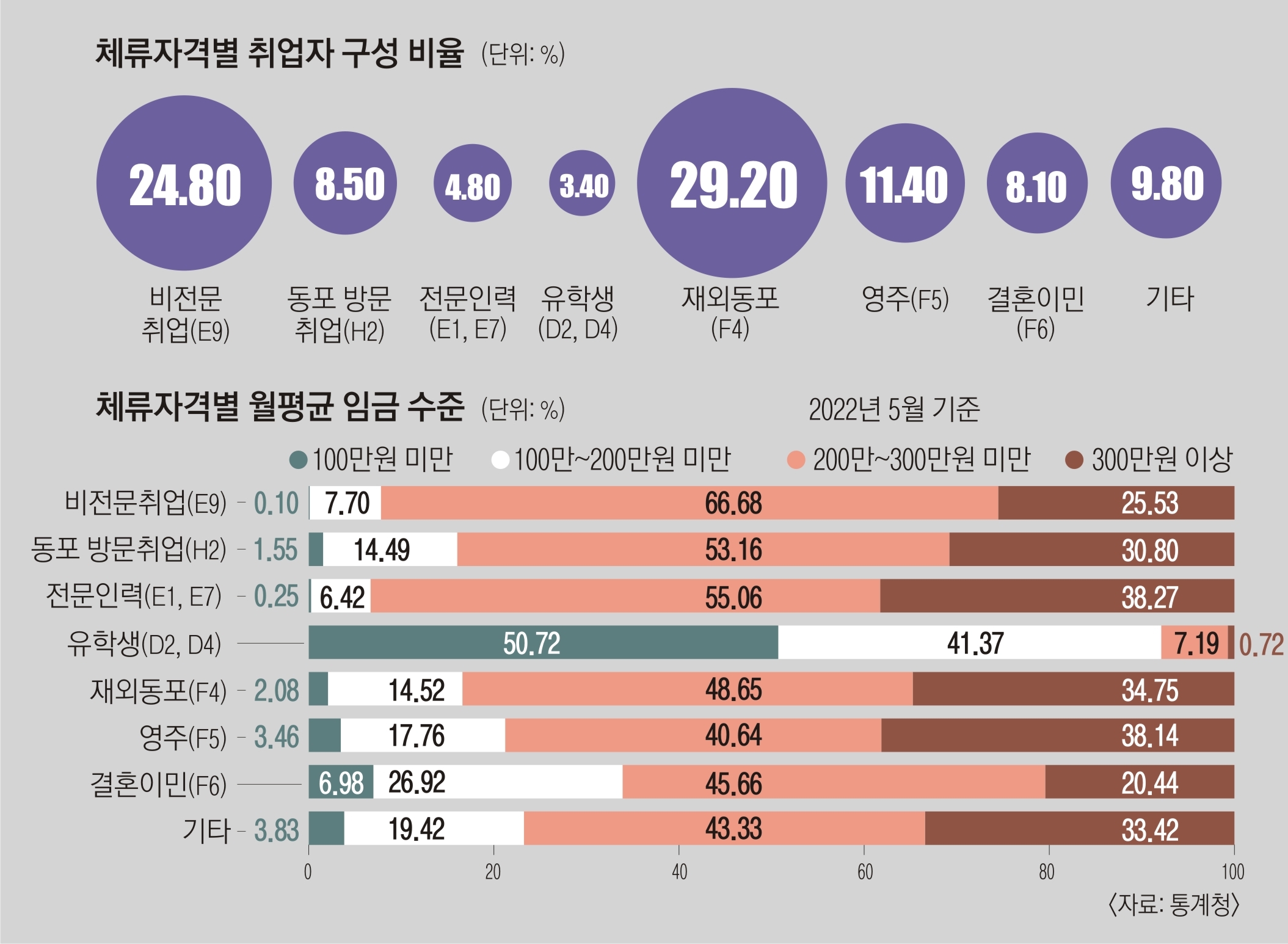 충주여성식당 인력준비/한결인재에게 문의주세요