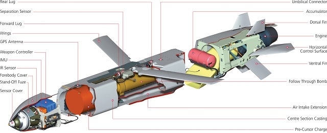 영국과 프랑스가 공동 개발한 장거리 순항 미사일 ‘스톰 섀도’.